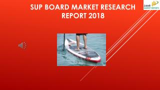 SUP Board Market Research Report 2018