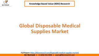 Global Disposable Medical Supplies Market Size and Share