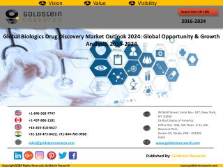 Global Biologics Drug Discovery Market Outlook 2024: Global Opportunity And Demand Analysis, Market Forecast, 2016-2024