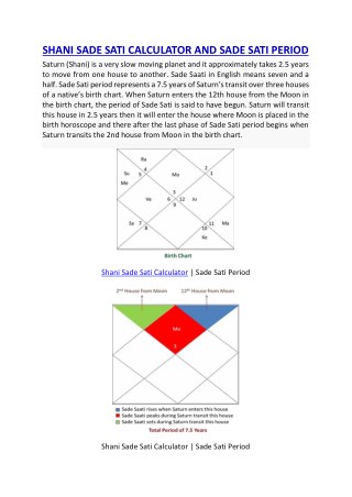 Shani Sade sati calculator