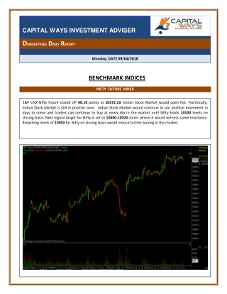 Capitalways Derivatives Daily Report 10th April 2018