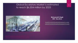 Global Escalators Market