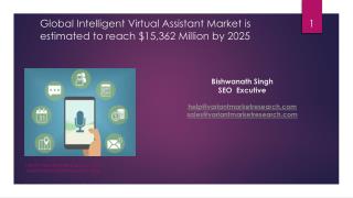 Intelligent Virtual Assistant Market