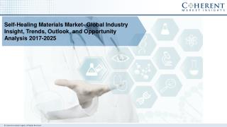 Self-Healing Materials Market- Global Industry Insights, Trends,