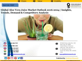 Aloe Vera Juice Market Outlook 2024: Global Opportunity And Demand Analysis, Market Forecast, 2016-2024