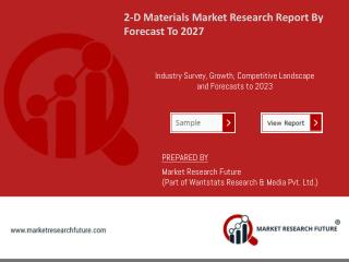 2-D Materials Market