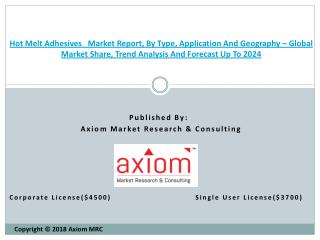 Hot Melt Adhesives Market Size, Share, Analysis, Industry Demand and Forecasts Report to 2023