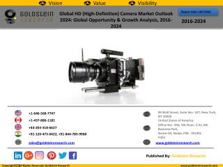 High Definition (HD) Camera Industry Market