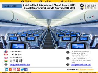 Global In-flight Entertainment Market