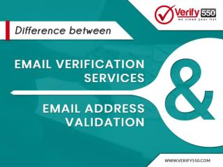 Difference between email verification services and email address validation