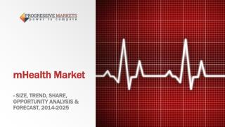 mHealth Market | mHealth Industry | mHealth Market Size 2025