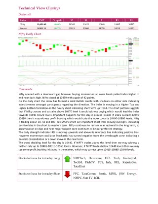 Daily Technical Report:13 April 2018