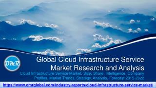 Cloud Infrastructure Service Market Research and Analysis