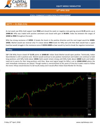 Capitalways Weekly Report Equity 14th April 18