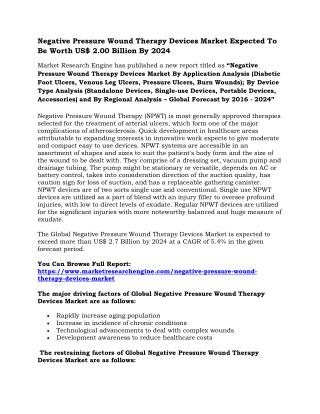 Negative Pressure Wound Therapy Devices Market Expected To Be Worth US$ 2.00 Billion By 2024