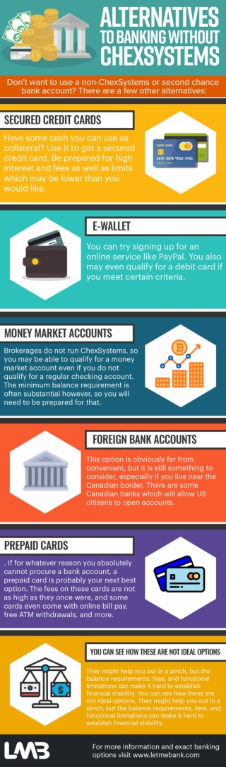 Alternatives to Banking Without ChexSystems