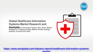 Healthcare Information Systems Market