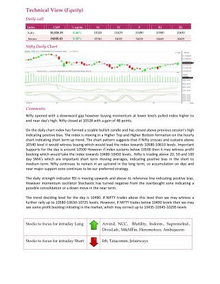 Daily Technical Report:17 April 2018