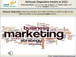 Molecular Diagnostics Industry to 2023