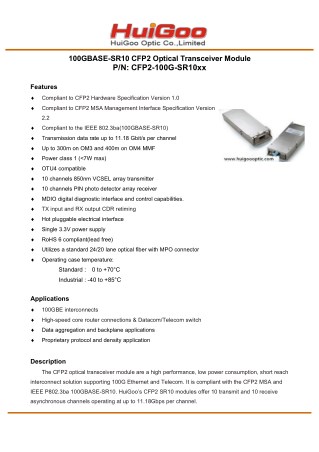 100G CFP MDOULES