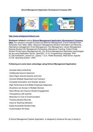 School Management Application Development Company USA