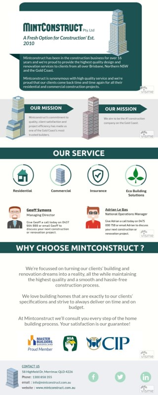 Mintconstruct Pty Ltd Gold Coast Builders | House and Commercial Building Company