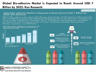 Henkel Bio-adhesive products, Henkel Adhesive Revenue-Ken Research