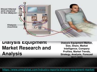 Dialysis Equipment Market Research