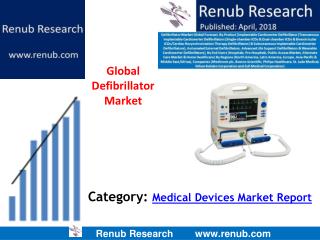 Defibrillator Market is anticipated to exceed US$ 14 Billion