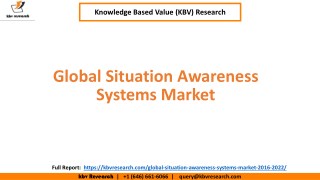 Global Situation Awareness Systems Market Size