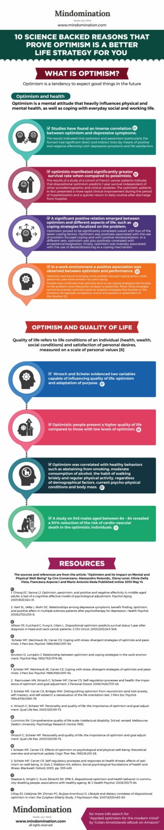 10 Science backed reasons that prove optimism is a better life strategy for you