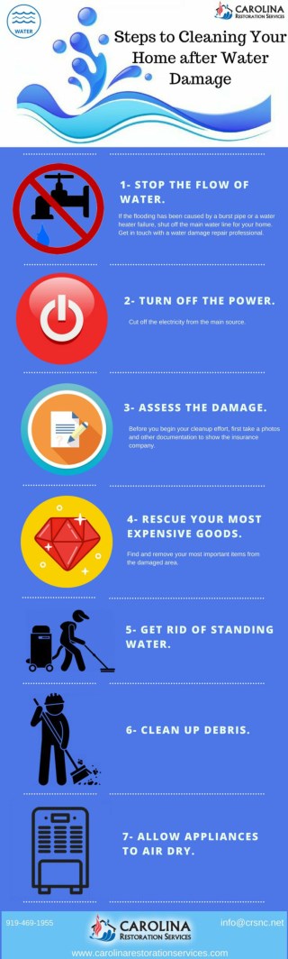 Steps to Cleaning Your Home after Water Damage