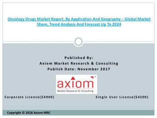 Oncology Drugs Market Research Report - Size, Share, Growth, Trends and Forecast, 2018 - 2024