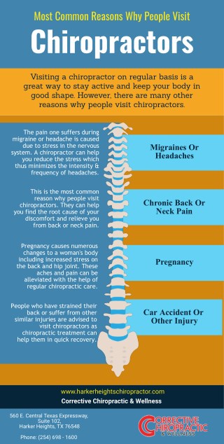 Most Common Reasons Why People Visit Chiropractors