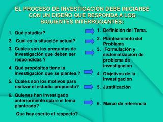 EL PROCESO DE INVESTIGACIÓN DEBE INICIARSE CON UN DISEÑO QUE RESPONDA A LOS SIGUIENTES INTERROGANTES: