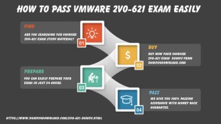 VMware 2V0-621 Exam Dumps, 100% Free 2V0-621 Questions