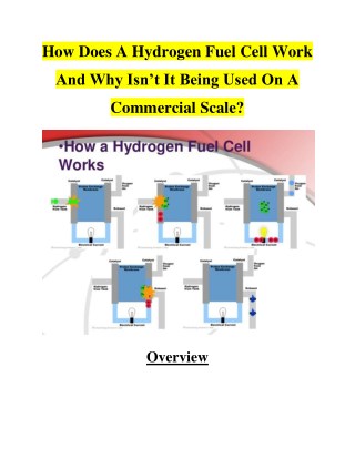 How Does A Hydrogen Fuel Cell Work And Why Isnâ€™t It Being Used On A Commercial Scale?