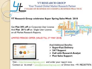 @YTResearch Group Celebrate Super #Spring #Sales Week.