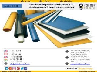 Global Engineering Plastics Market Outlook 2024: Global Opportunity & Growth Analysis, 2016-2024