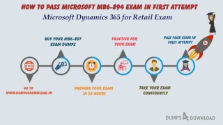 Free MB6-897 Actual Tests - MB6-897 Actual Dumps PDF - Dumps4download
