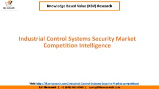 Industrial Control Systems Security Market Competition Intelligence