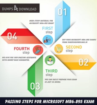 MB6-895 Latest Real Exam Study Questions - Microsoft MB6-895 Dumps