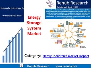 Energy Storage System Market to be more than US$ 21 Billion by 2024