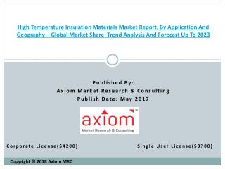 High Temperature Insulation Materials Market 2018- Revenue, Price and Gross Margin Research Report 2018