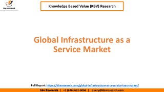 Global Infrastructure as a Service Market Growth