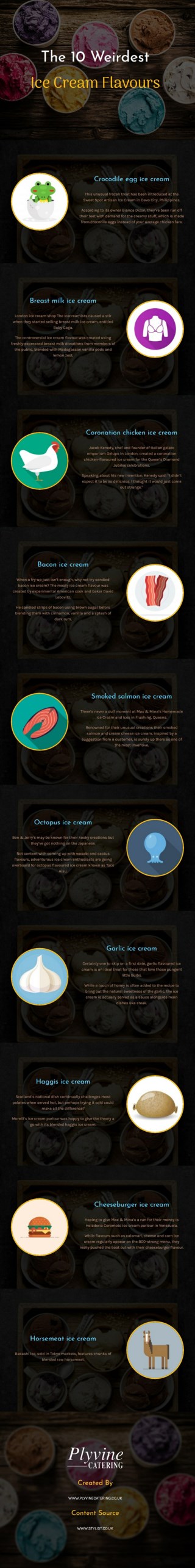 The 10 Weirdest Ice Cream Flavours from Around the World