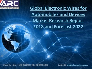 Electronic Wires for Automobiles and Devices Market Growth Is Skyrocketing Beyond Predictions