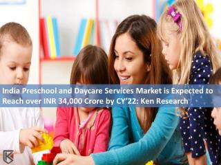 Investment to Set up Day Care, SWOT Preschool Market India - Ken Research