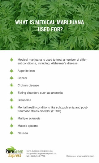 What Is Medical Marijuana Used For?