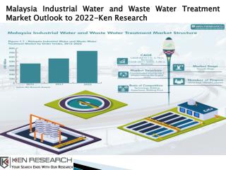 Water Treatment processes and operational costs-Ken Research
